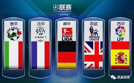 擇遠赴CB
