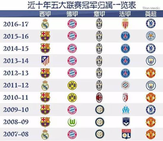 在该国与俄