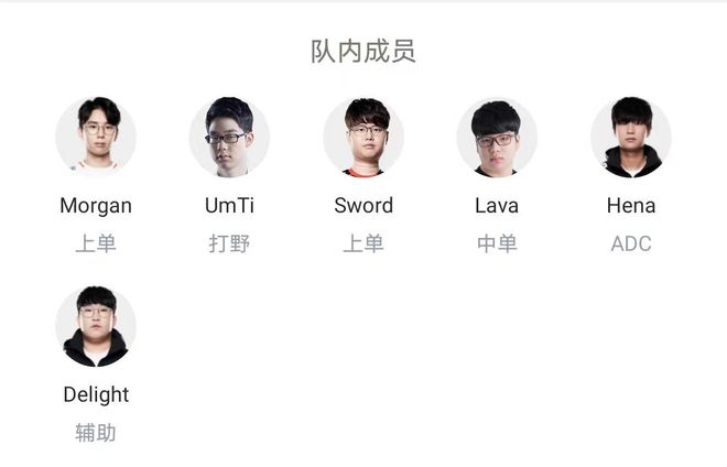 其中最核心 其中最核心